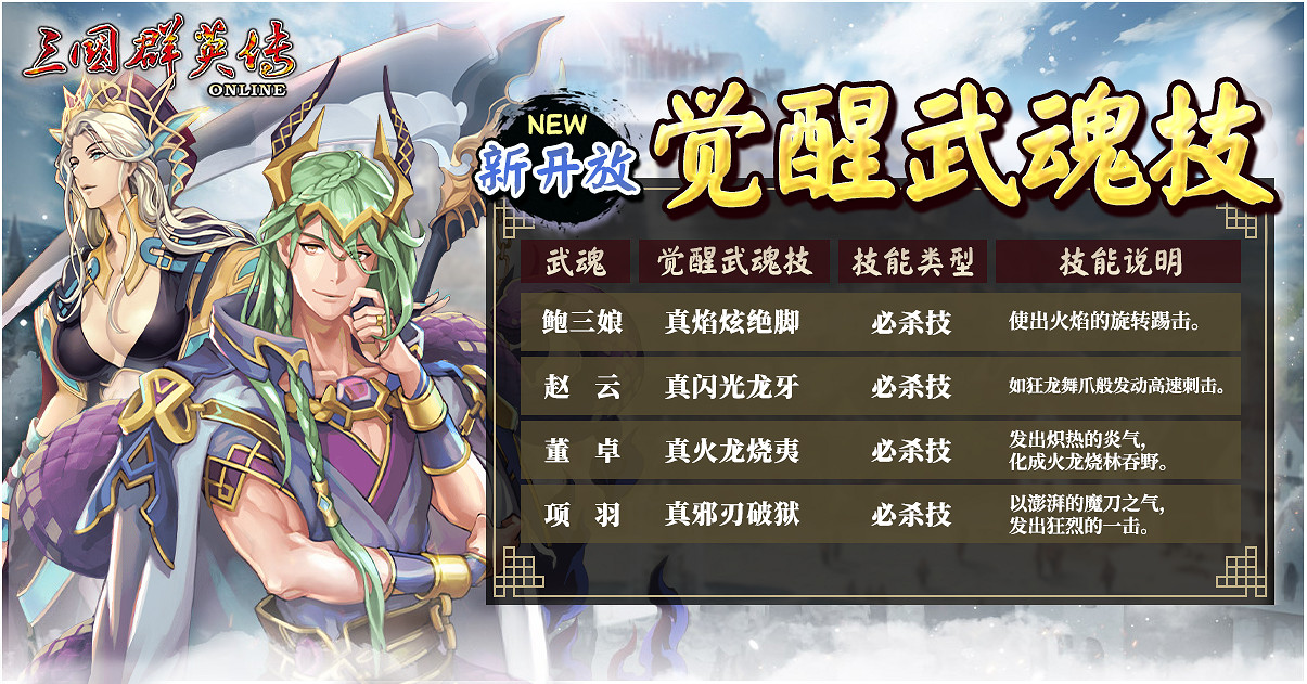 《三國群英傳Online》亞洲服「諸神紀元」大改版 北歐諸神Boss、全新裝備強勢登場! 《三國群英傳Online》亞洲服「諸神紀元」大改版 北歐諸神Boss、全新裝備強勢登場!