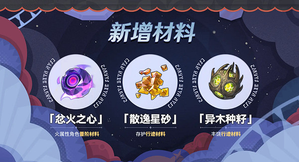 崩壞星穹鐵道2.1更新內容匯總