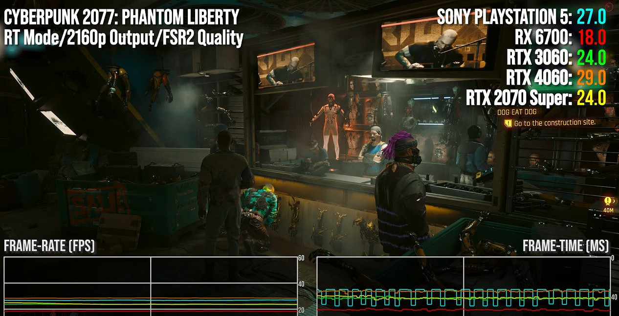 PS5 Pro可能是《GTA6》登陸PC前最好的遊玩平台 PS5 Pro可能是《GTA6》登陸PC前最好的遊玩平台