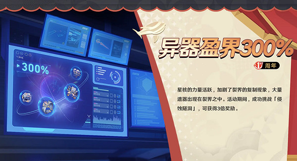 崩壞星穹鐵道2.1更新內容匯總