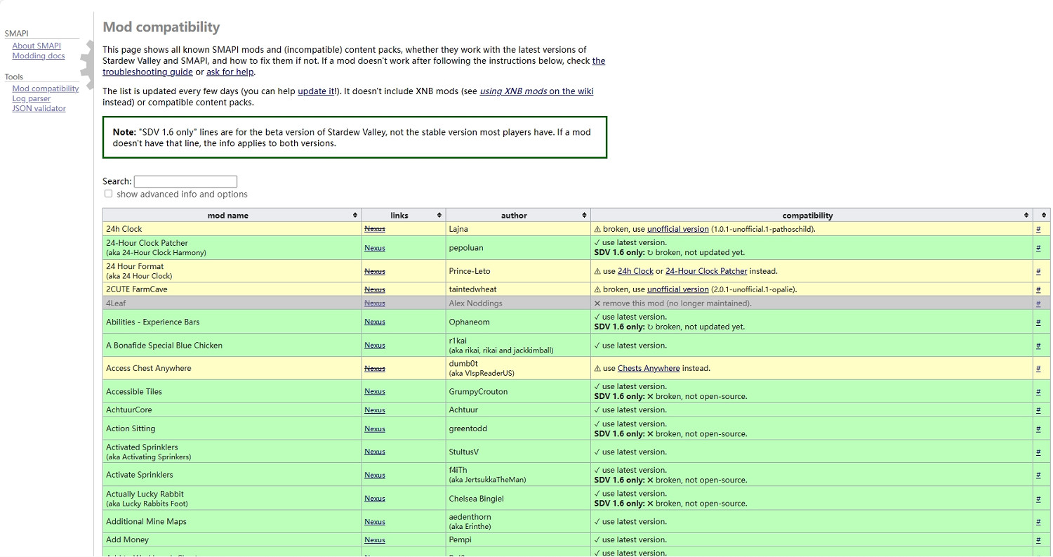 《星露谷物語》作者建議不要安裝MOD體驗1.6版本