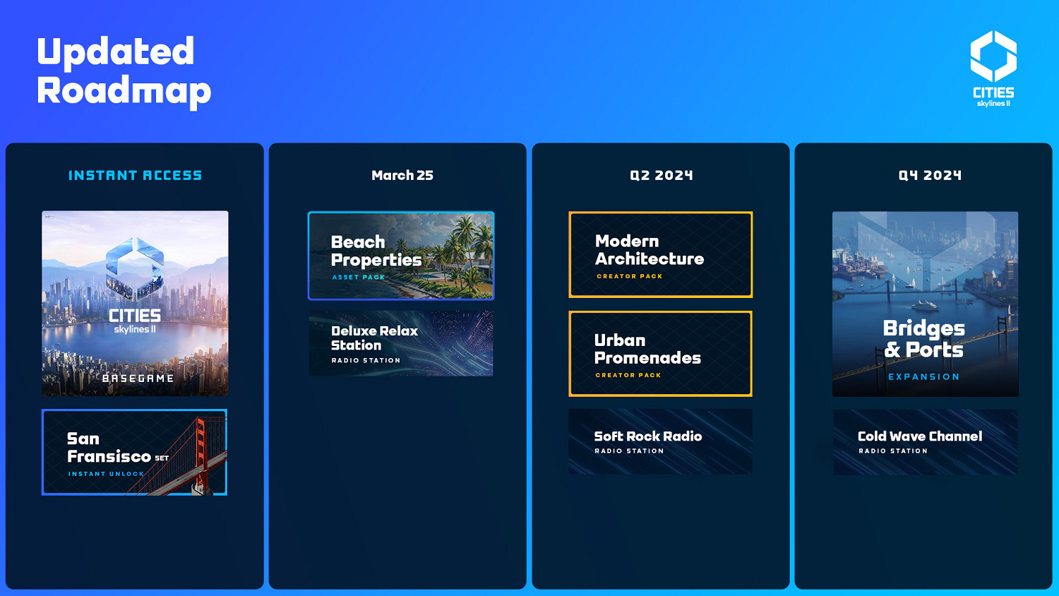 《大都會：天際2》終於支援模組了 現已進入beta測試