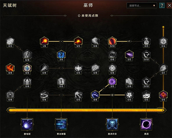 《最後紀元》天雨巫師bd攻略