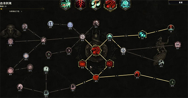 《最後紀元》巫火術士BD攻略 《最後紀元》巫火術士BD攻略