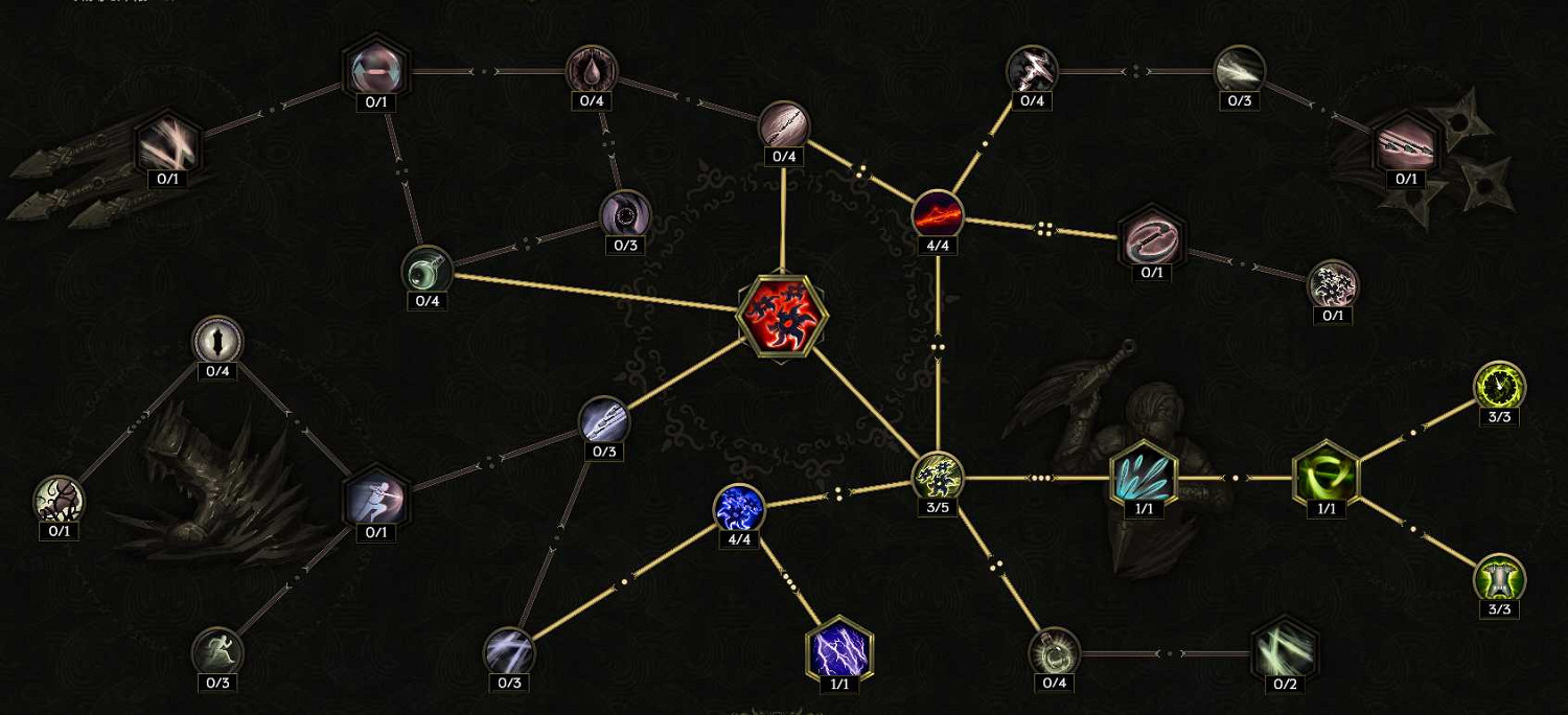 《最後紀元》萬盾爆炸箭陷阱神射BD圖文攻略