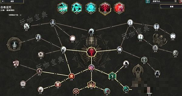 《最後紀元》術士冥府裂縫法術傷害加成分析 《最後紀元》術士冥府裂縫法術傷害加成分析