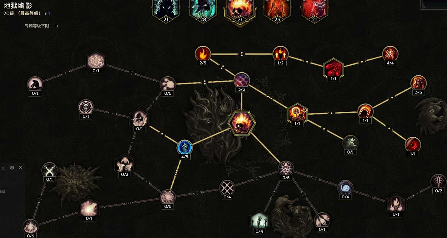 《最後紀元》死靈召喚女王腰帶攻略