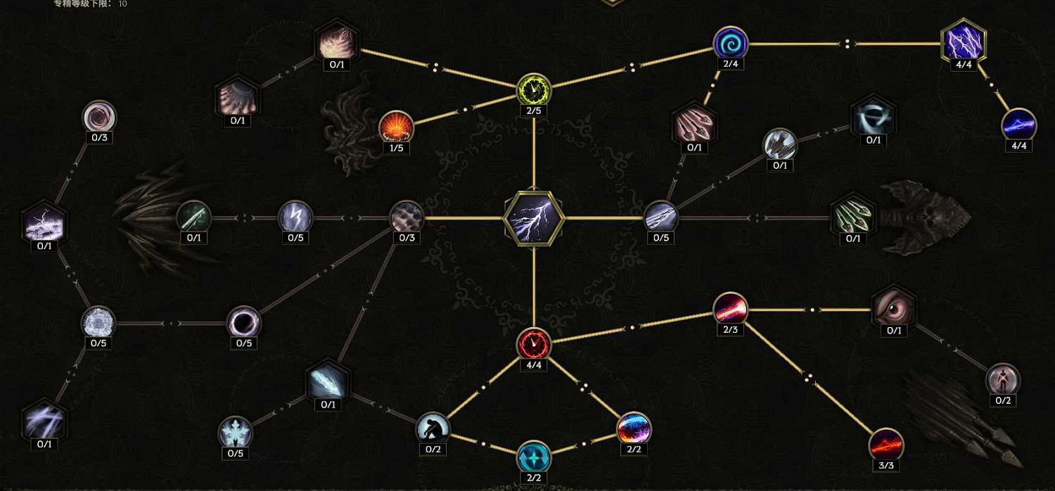 《最後紀元》萬盾爆炸箭陷阱神射BD圖文攻略