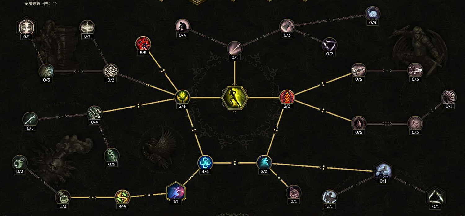 《最後紀元》萬盾爆炸箭陷阱神射BD圖文攻略