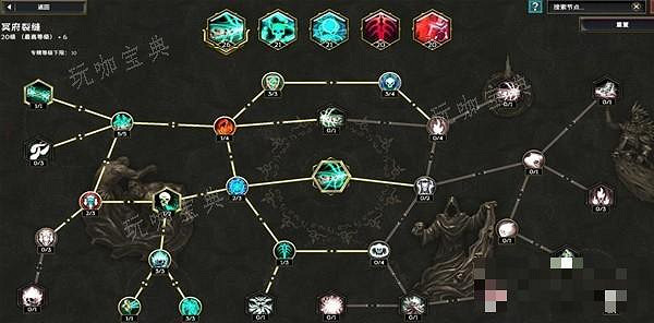 《最後紀元》術士冥府裂縫法術傷害加成分析 《最後紀元》術士冥府裂縫法術傷害加成分析