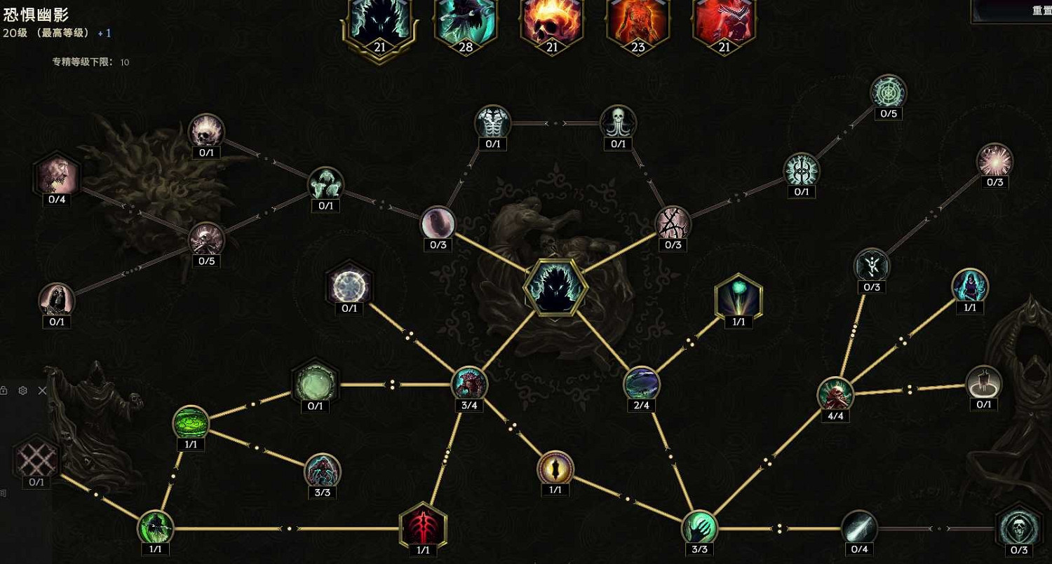 《最後紀元》死靈召喚女王腰帶攻略