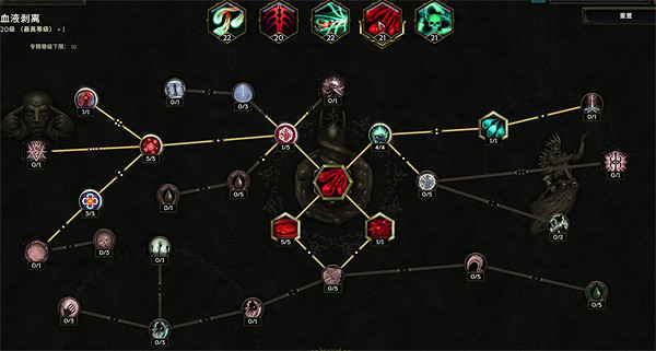 《最後紀元》術士混亂箭BD攻略 《最後紀元》術士混亂箭BD攻略