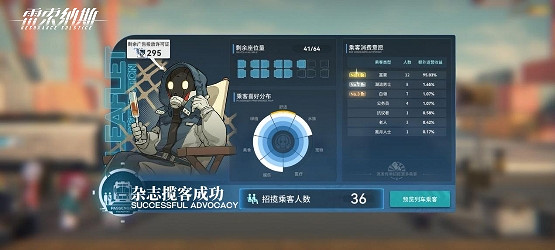 各位“倒爺”火車還有空位嗎？丨《雷索納斯》攬客提示！