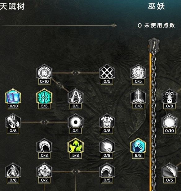 《最後紀元》術士加點天賦樹分享 《最後紀元》術士加點天賦樹分享