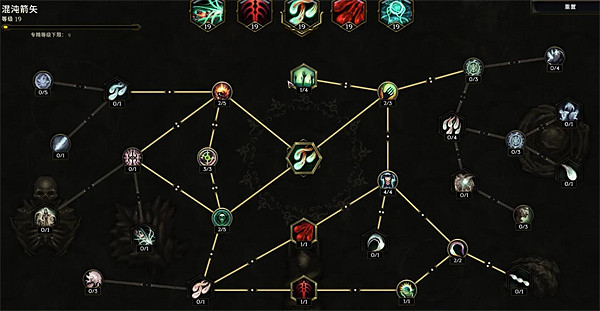 《最後紀元》巫火術士BD攻略 《最後紀元》巫火術士BD攻略