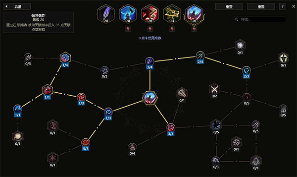 《最後紀元》加點方法 《最後紀元》加點方法
