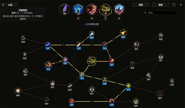 《最後紀元》加點方法 《最後紀元》加點方法
