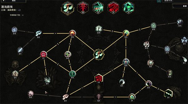 《最後紀元》術士混亂箭BD攻略 《最後紀元》術士混亂箭BD攻略