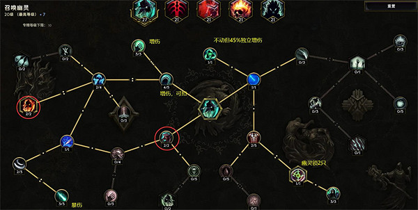 《最後紀元》召喚法師技能選擇 《最後紀元》召喚法師技能選擇