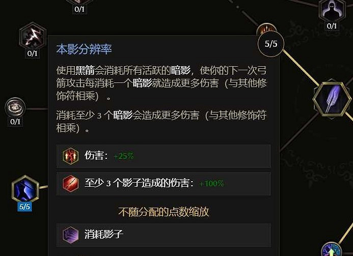 《最後紀元》神射手雷系爆炸陷阱流攻略 《最後紀元》神射手雷系爆炸陷阱流攻略