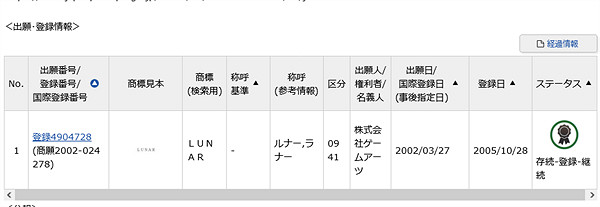 日本開發商Game Arts更新《露娜》商標:為防止過期 日本開發商Game Arts更新《露娜》商標:為防止過期