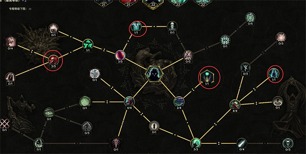 《最後紀元》死靈專精選擇 《最後紀元》死靈專精選擇