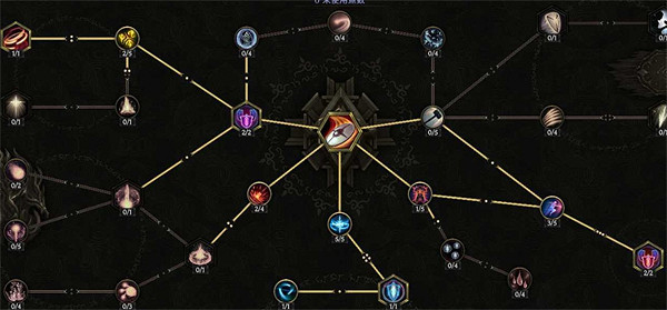 《最後紀元》熔爐衛士流血結算流BD圖文攻略 《最後紀元》熔爐衛士流血結算流BD圖文攻略