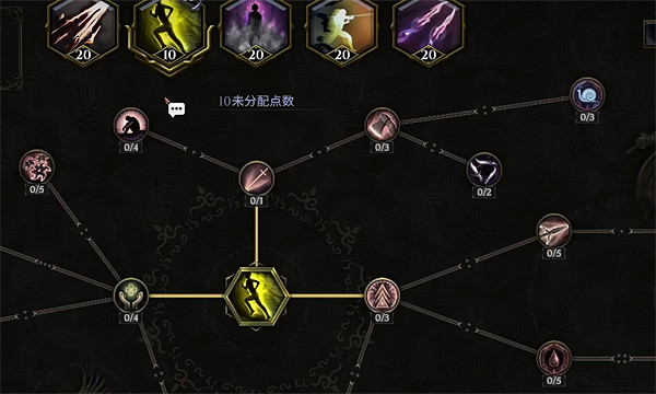 《最後紀元》技能槽解鎖方法 《最後紀元》技能槽解鎖方法