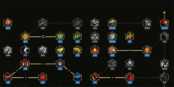 《最後紀元》冰狼召喚加點方法 《最後紀元》冰狼召喚加點方法