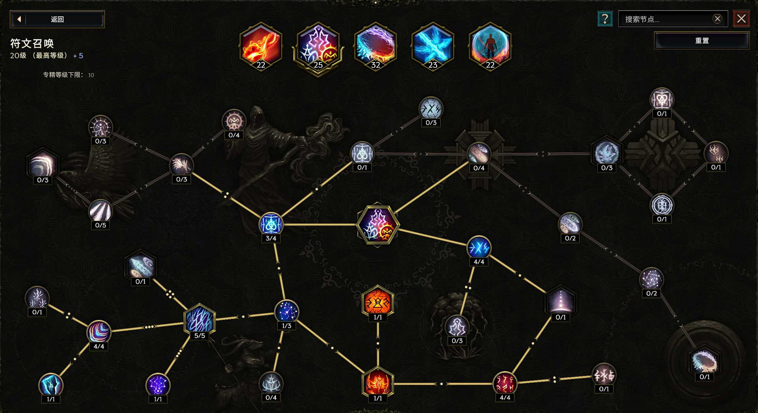 《最後紀元》元素新星符文師BD圖文攻略