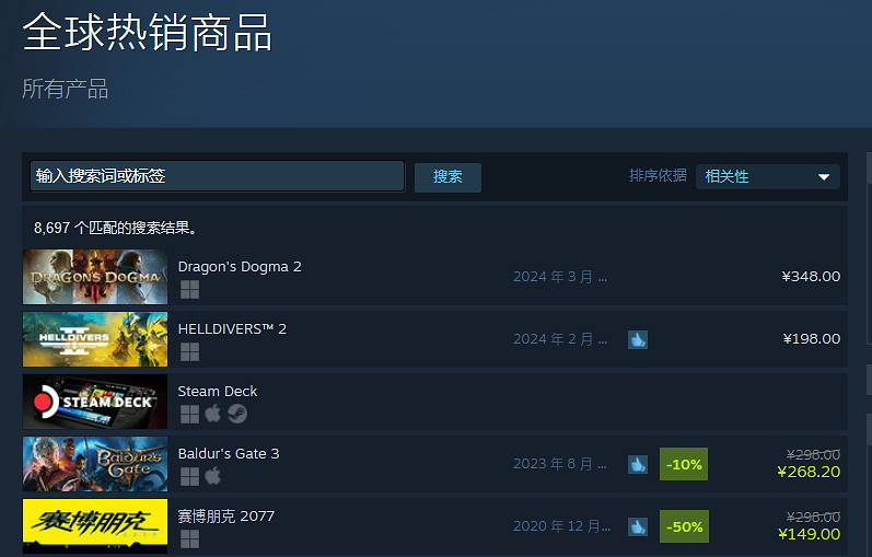 晚報：騰訊2023年遊戲收入1799億 GTA6發售日爆料