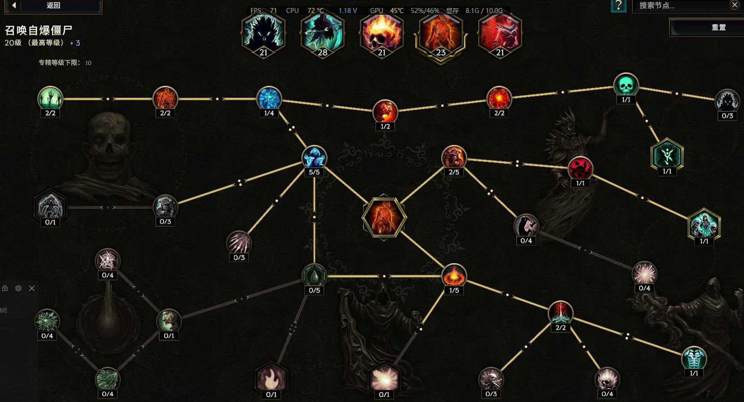 《最後紀元》死靈召喚女王腰帶攻略