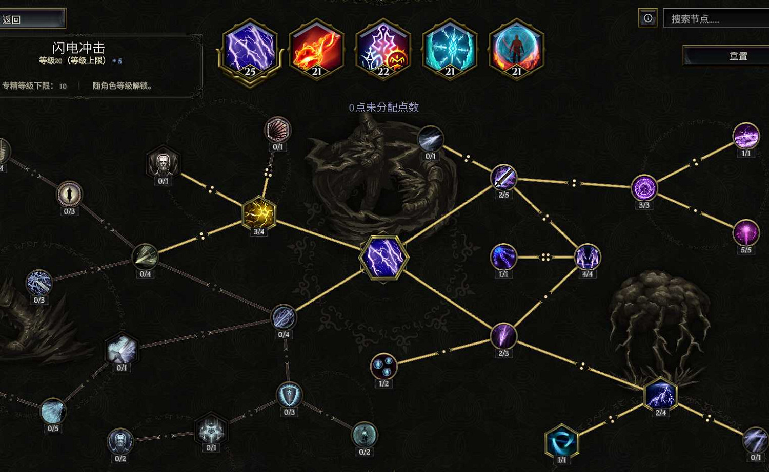 《最後紀元》六脈神劍BD圖文攻略 《最後紀元》六脈神劍BD圖文攻略