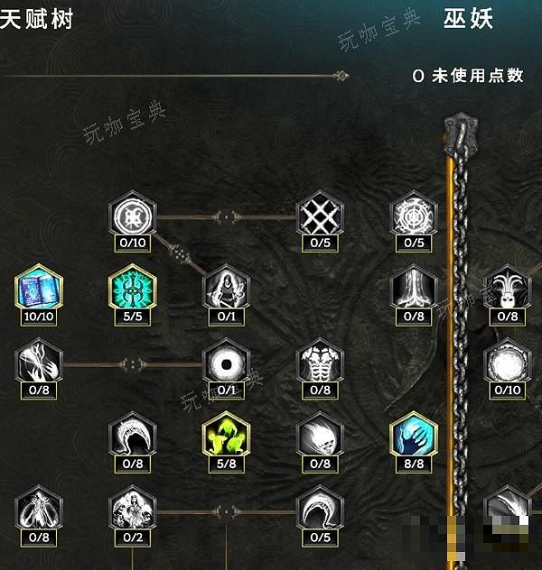 《最後紀元》術士冥府裂縫法術傷害加成分析 《最後紀元》術士冥府裂縫法術傷害加成分析