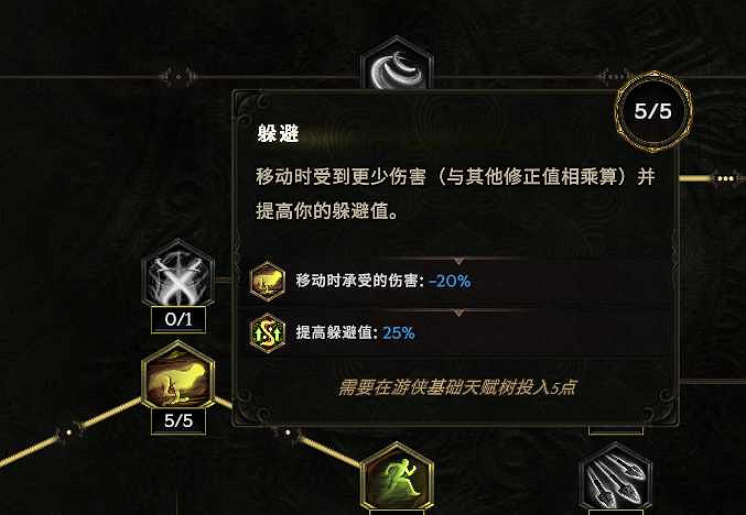 《最後紀元》馴鷹者爆炸流BD圖文攻略 《最後紀元》馴鷹者爆炸流BD圖文攻略