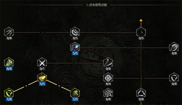 《最後紀元》加點方法 《最後紀元》加點方法