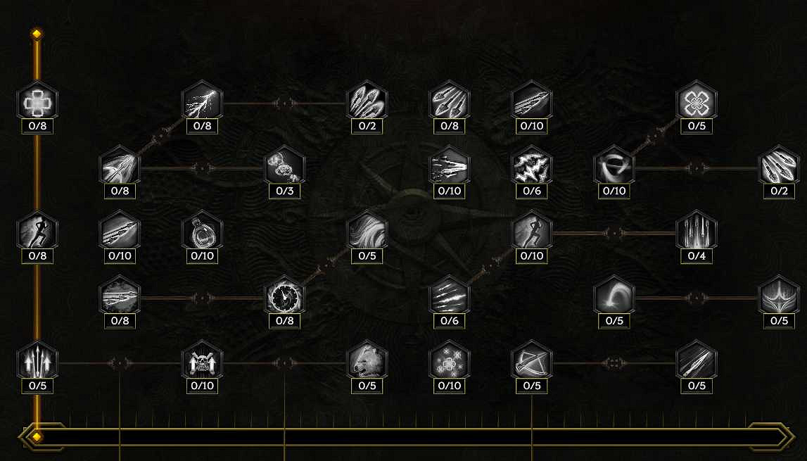 《最後紀元》萬盾爆炸箭陷阱神射BD圖文攻略