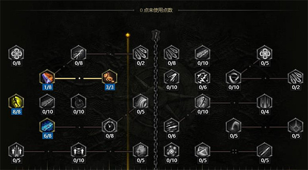 《最後紀元》加點方法 《最後紀元》加點方法