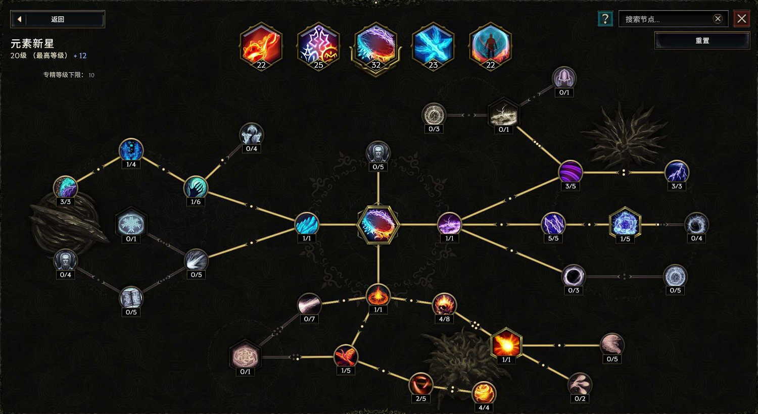 《最後紀元》元素新星符文師BD圖文攻略