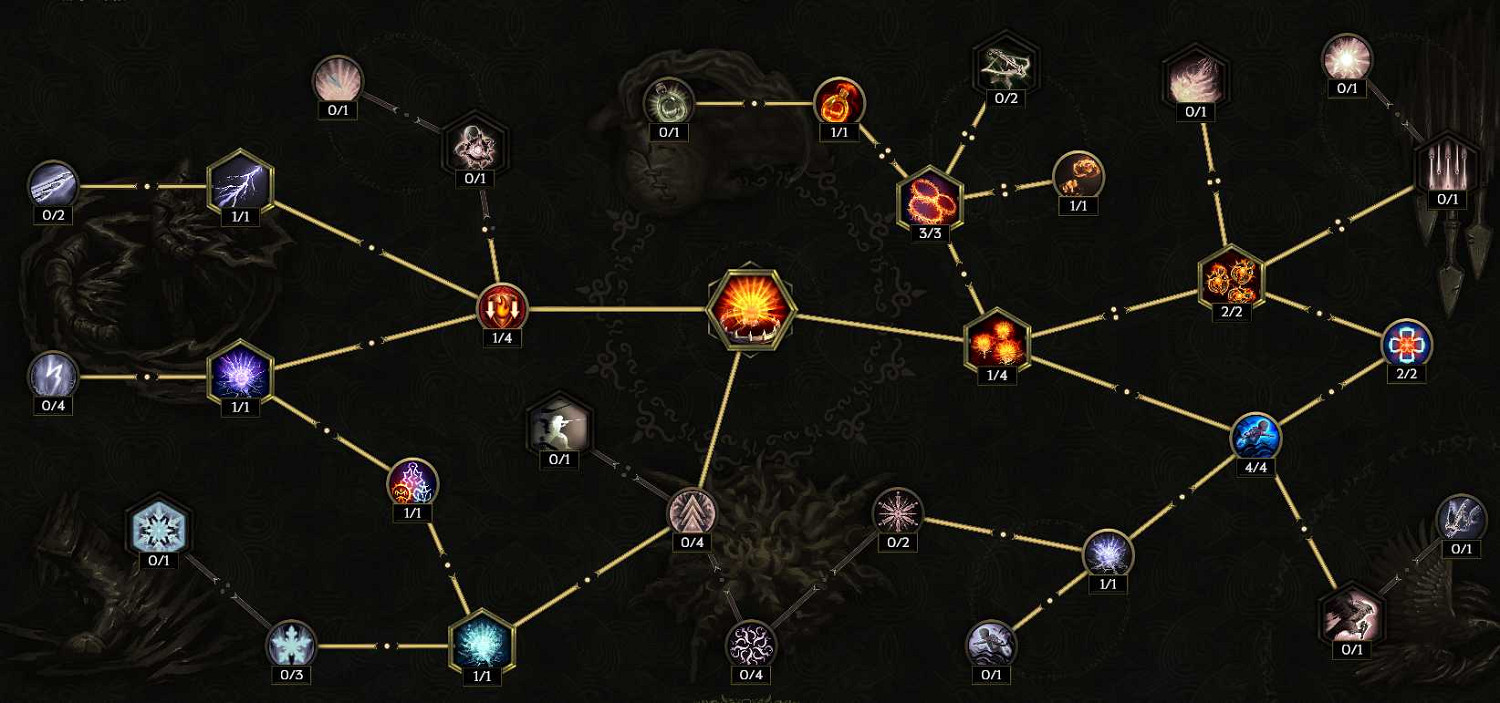 《最後紀元》萬盾爆炸箭陷阱神射BD圖文攻略