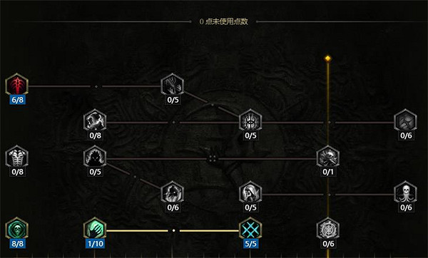 《最後紀元》直擊術士混沌箭BD攻略 《最後紀元》直擊術士混沌箭BD攻略