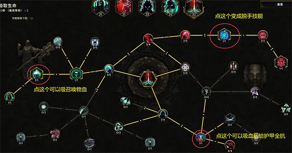 《最後紀元》死靈專精選擇 《最後紀元》死靈專精選擇