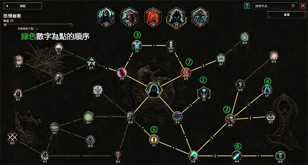 《最後紀元》死靈法師開荒期加點BD攻略 《最後紀元》死靈法師開荒期加點BD攻略