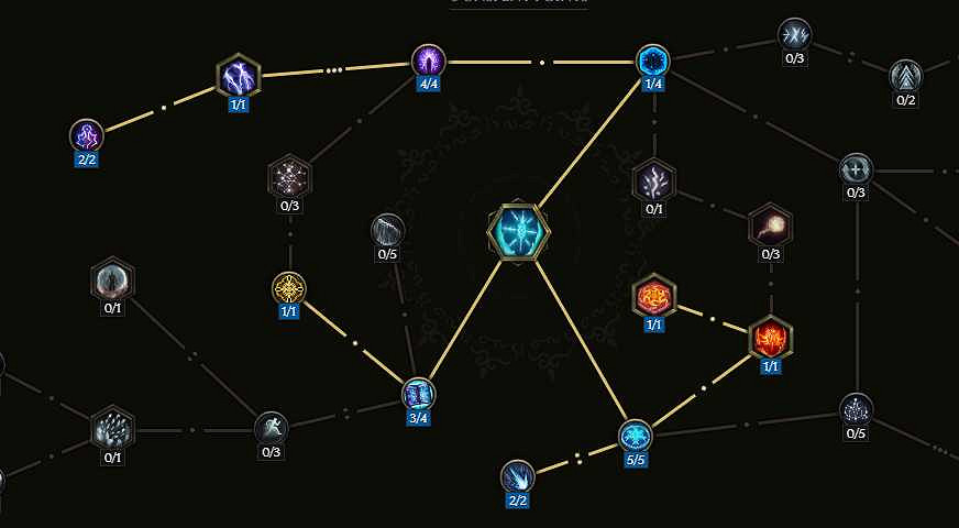 《最後紀元》六脈神劍BD圖文攻略 《最後紀元》六脈神劍BD圖文攻略