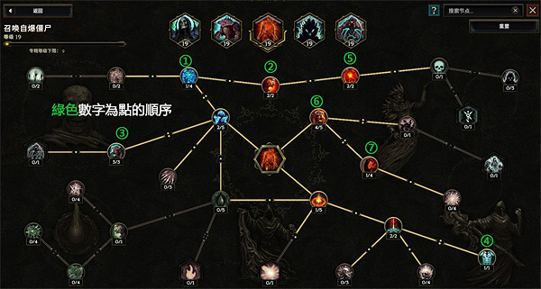 《最後紀元》死靈法師開荒期加點BD攻略 《最後紀元》死靈法師開荒期加點BD攻略