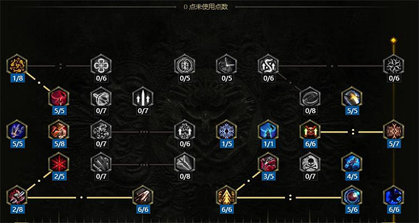 《最後紀元》加點方法 《最後紀元》加點方法
