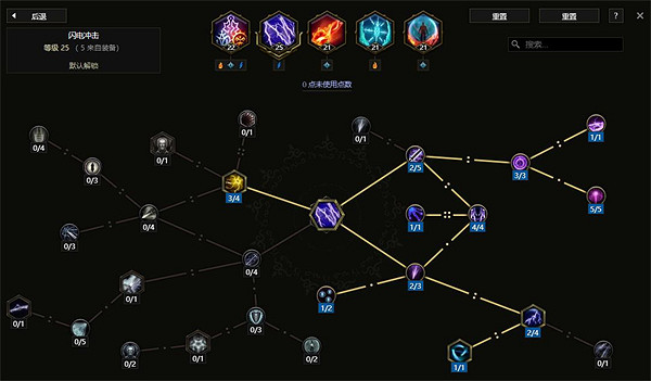 《最後紀元》法師技能選擇介紹 《最後紀元》法師技能選擇介紹