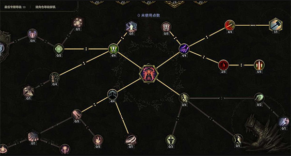 《最後紀元》熔爐衛士流血結算流BD圖文攻略 《最後紀元》熔爐衛士流血結算流BD圖文攻略