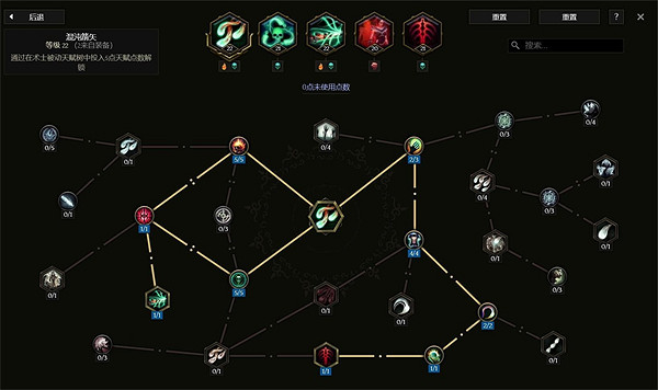 《最後紀元》多咒Dot流術士BD攻略 《最後紀元》多咒Dot流術士BD攻略