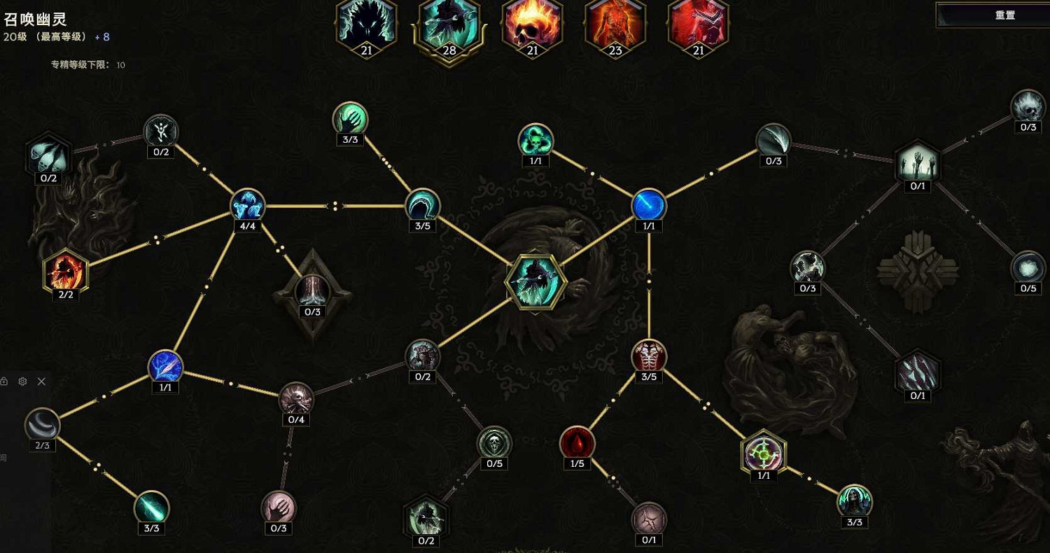 《最後紀元》死靈召喚女王腰帶攻略